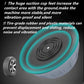 4PCS Anti-Vibration Washing Machine Foot Pads